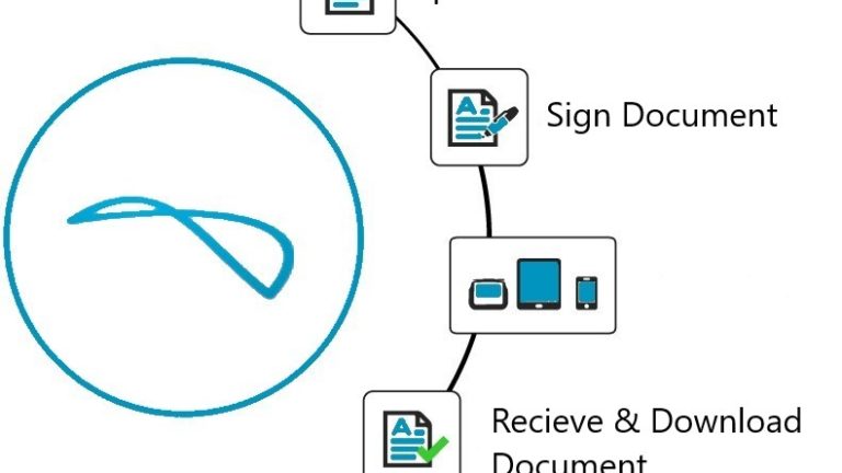How to integrate adobe echo sign API in Laravel,get sign of both sender and receiver, send the document, send the document adobe cho sign, upload a document, upload a document in adobe echo sign, get access token, get access token adobe echo sign, check document status, check document status in adobe echo sign, download the document, download document adobe echo sign, adobe echosign,adobe echosign api, adobe echosign pricing, adobe echosign trial, adobe echosign support, adobe echosign uk, adobe echosign contact number, adobe echosign for salesforce, adobe echosign login, adobe echosign in, adobe echosign account, adobe echosign app, adobe echosign acquisition, adobe echosign acquisition price, acrobat adobe echosign, adobe buys echosign, echosign acquired by adobe, adobe echosign legally binding, echosign by adobe, adobe echosign customer service, adobe echosign cost, adobe echosigncom, adobe echosign competitors, adobe echosign cfr part 11, adobe echosign callback url, adobe echosign api laravel, adobe echosign api php, adobe creative cloud echosign, adobe echosign digital certificate, adobe echosign digital signature, adobe echosign download, adobe echosign demo, adobe echosign documentation, adobe echosign download free, adobe echosign dashboard, adobe echosign developer account, adobe echosign down, adobe echosign digital signature, adobe echosign deutsch, adobe echosign enterprise pricing, adobe echosign encryption, adobe echosign error, adobe echosign electronic signature, adobe echosign e-signature service, adobe echosign email, adobe echosign free, adobe echosign free trial, adobe echosign free download, adobe echosign forum, adobe echosign file size limit, adobe echosign for microsoft dynamics crm, adobe echosign free account, adobe echosign features, adobe echosign font, adobe echosign gdpr, adobe echosign user guide, adobe echosign là gì, adobe echosign help, adobe echosign how to use, adobe echosign how to, adobe echosign integration key, adobe echosign login uk, adobe echosign multiple signatures, adobe echosign mobile, adobe echosign not working, adobe echosign phone number, adobe echosign outage, adobe echosign terms of use, adobe echosign pricing uk, adobe echosign login page, adobe echosign rest api, adobe echosign revenue, adobe echosign rest api wordpress, adobe echosign reviews, adobe reader echosign, remove adobe echosign, adobe echosign sign in, adobe echosign salesforce, adobe echosign status, adobe echosign support phone number, adobe echosign salesforce integration, adobe sign vs echosign, adobe echosign tutorial, adobe echosign tags, adobe echosign uk login, using adobe echosign, adobe echosign wiki, adobe echosign workflow, adobe echosign integration with salesforce, youtube adobe echosign, access token, refresh Token, The API caller does not have the permission to execute this operation, PERMISSION_DENIED in adobe echo sign