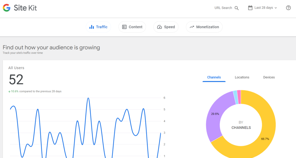 how to add google search console to wordpress,how to add wordpress site to google search console,how to add google webmaster code in wordpress,how to add your website to google search console,how to add google webmaster code in website,how to add webmaster code in wordpress,how to add your site to google search console,how to add google search console to your website,how to connect wordpress to google search console,creativelab,crative labs